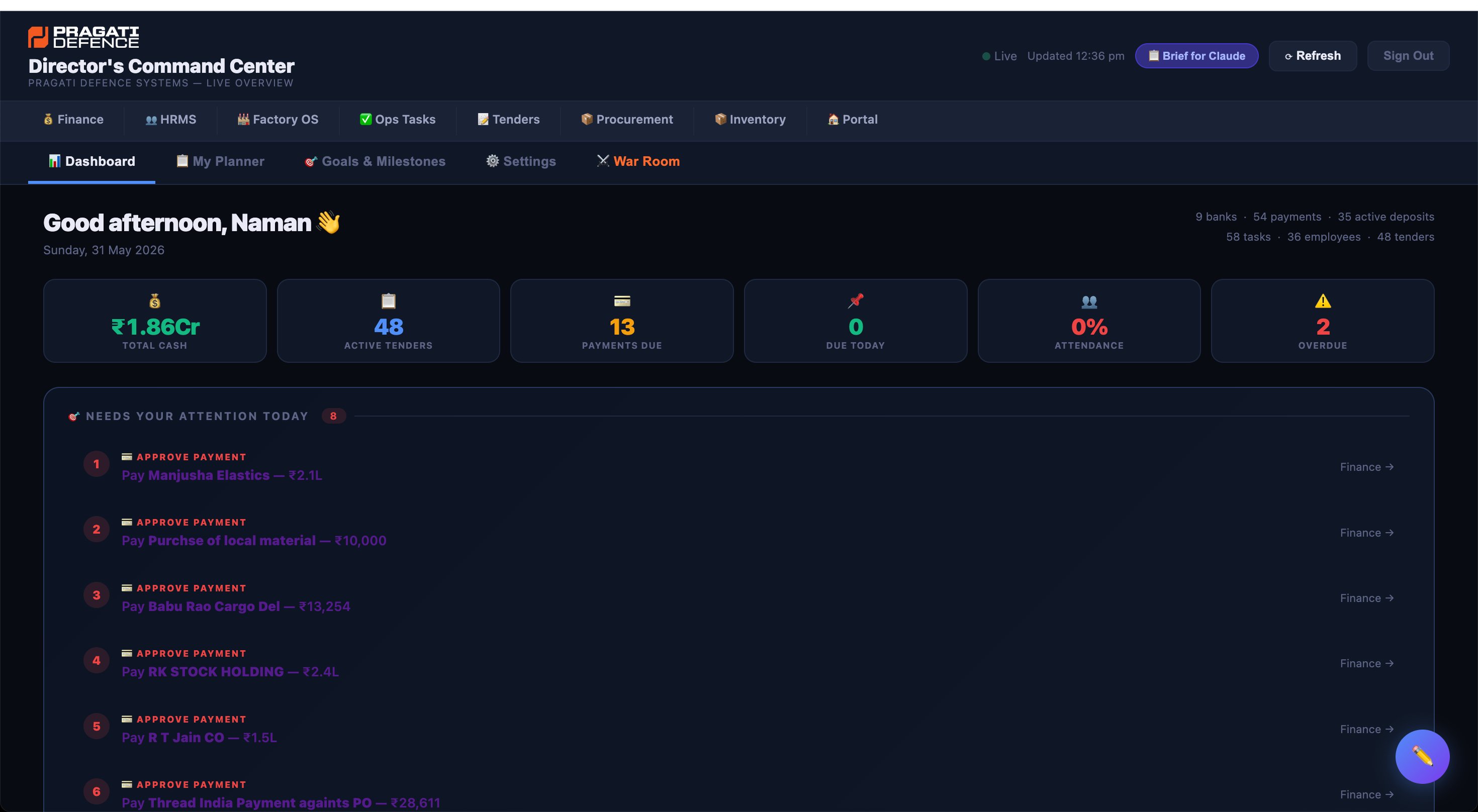 Director Command Centre — live dashboard
