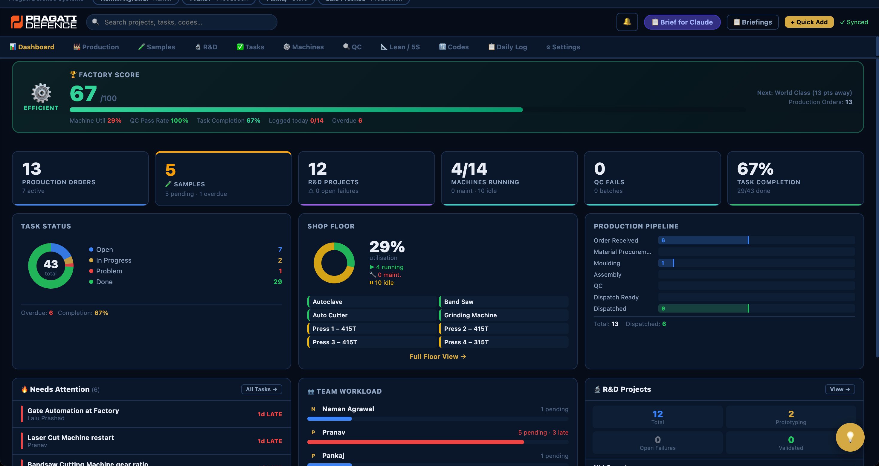 Factory OS dashboard